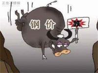 304不銹鋼管價格回升，需更多利好因素